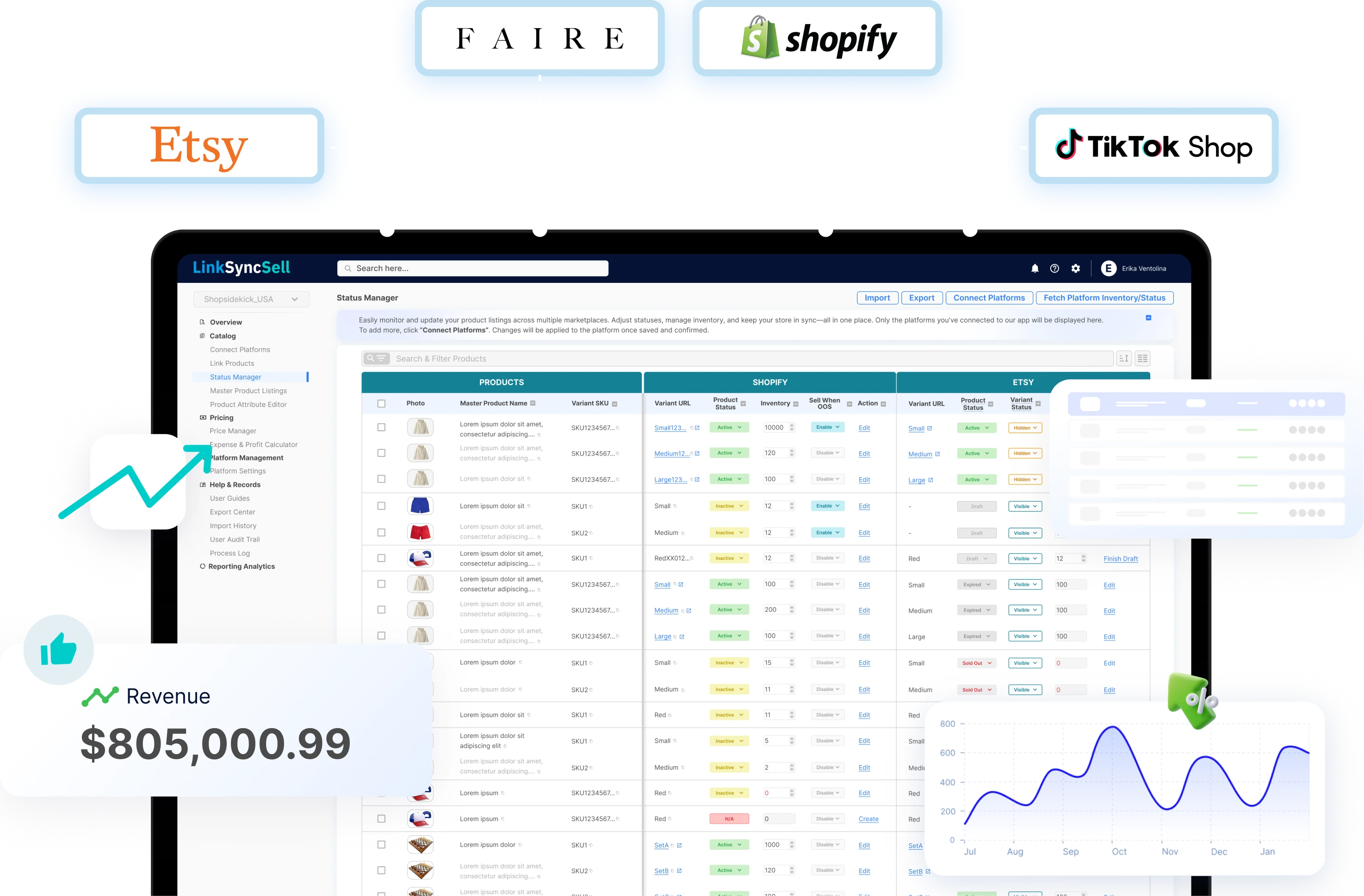 One Dashboard For Every Marketplace